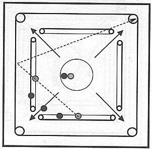 Le palet bande